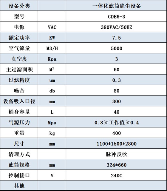 单机除尘器