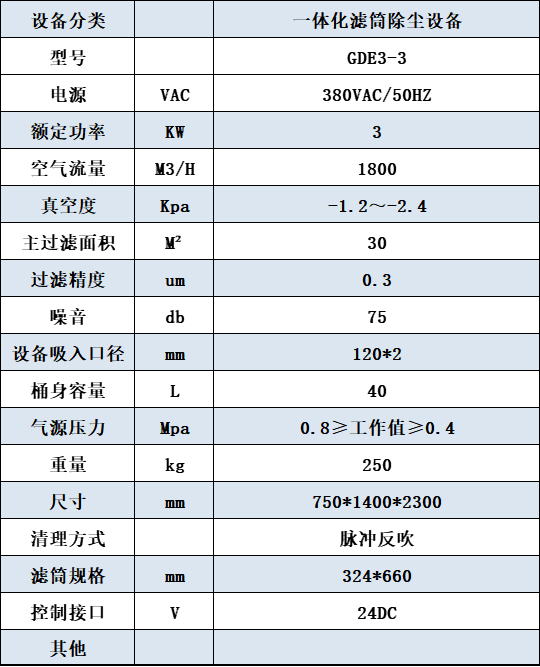 单机除尘器参数